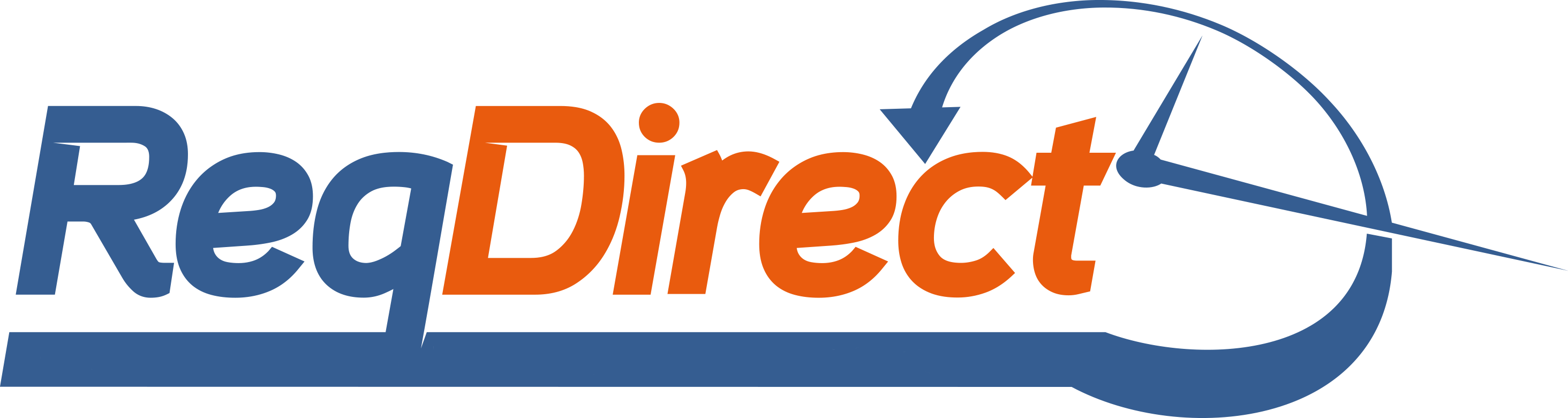 ReqDirect